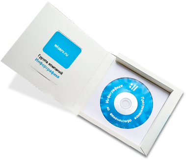 Создание программ для бизнеса