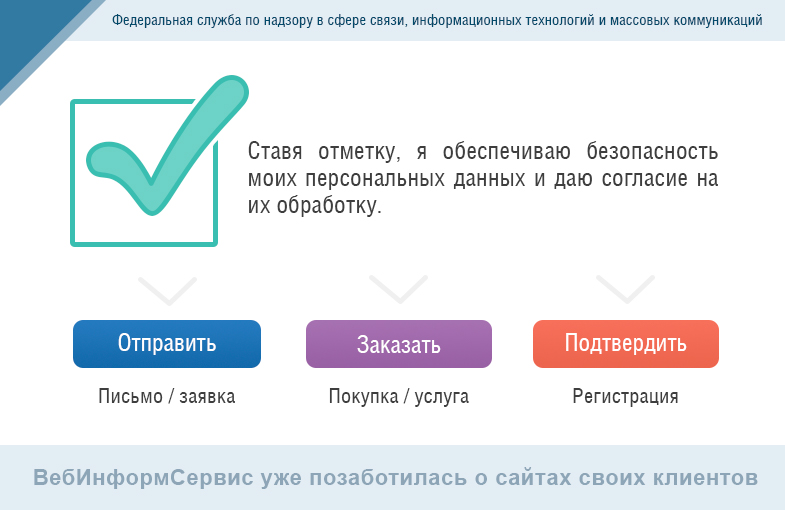 Обработка персональных данных на сайте