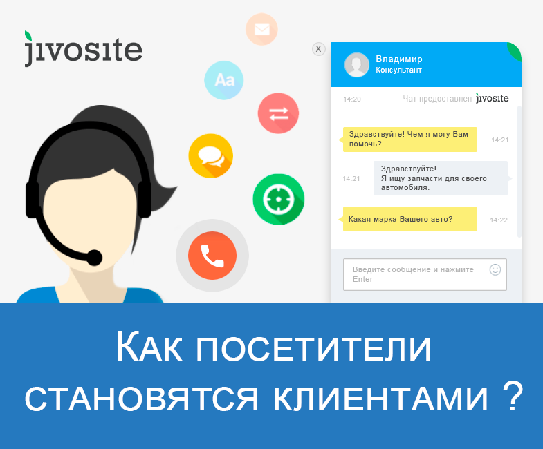 Дживосайт. Чат. Чат на сайте. Чат JIVOSITE. Виджет чата для сайта.