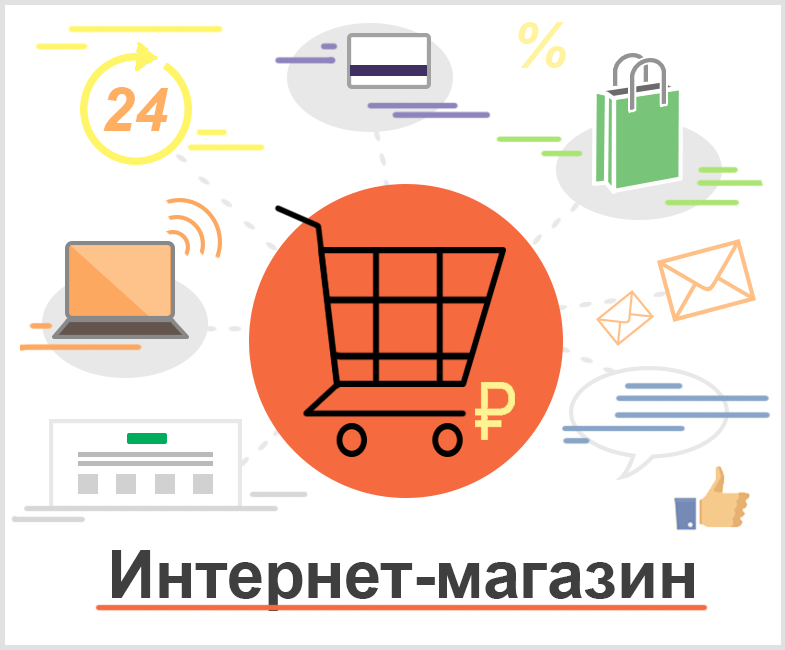 Создать интернет магазин