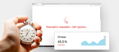 Одна из причин высоких отказов посетителей — долгая загрузка страниц сайта.
