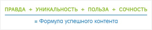 Формула успешного контента