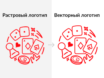 Формат логотипа. Векторный Формат логотипа что это. Перевести логотип в векторе. Перевести растровый логотип в вектор. Переведу лого в вектор.