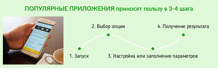 Популярные приложения приносят пользу в 4 шага