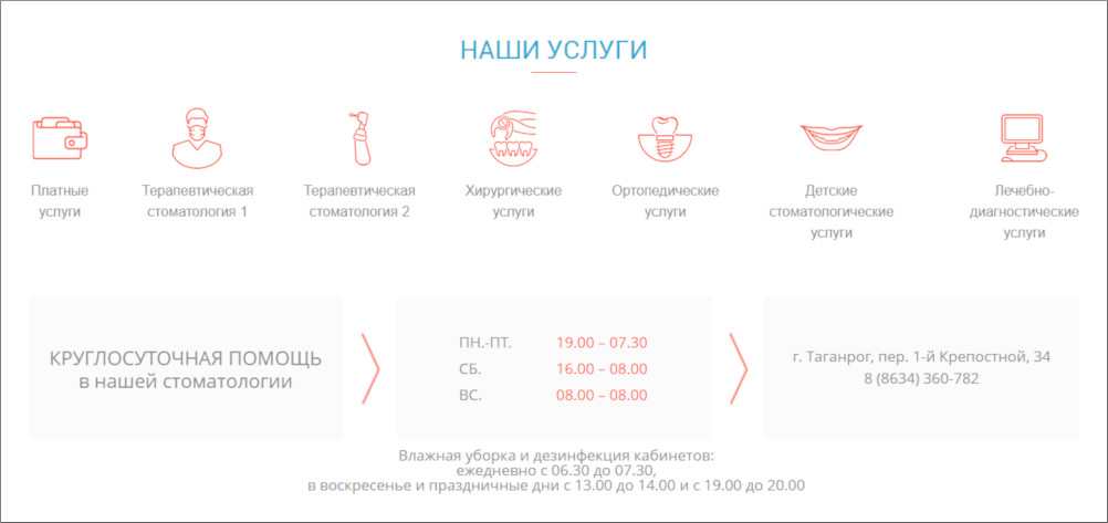 описание услуг стоматологии