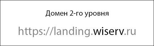 Домен второго уровня