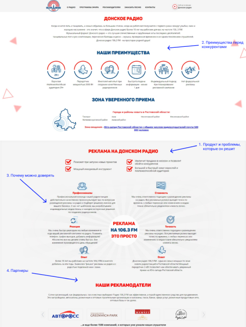 Важная информация на сайте