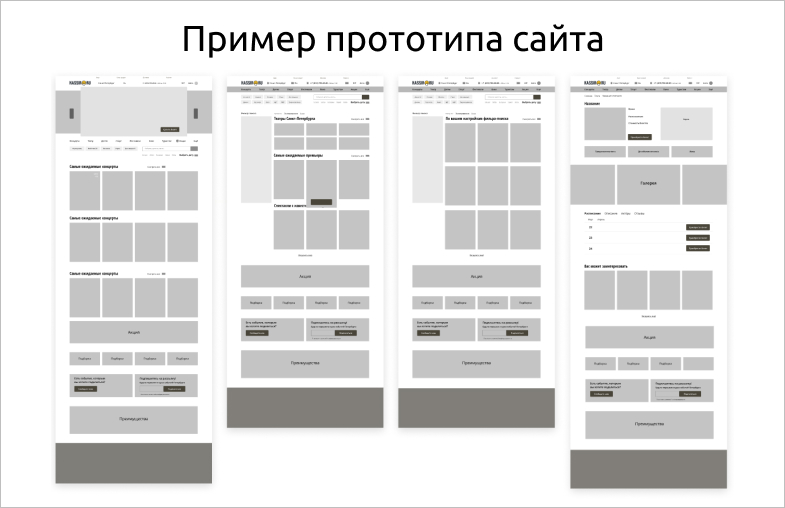 Разработка прототипа